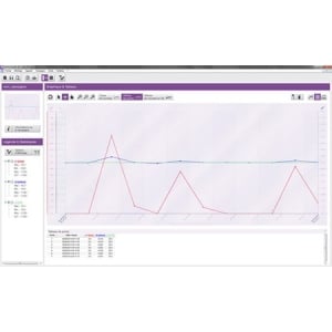 UTGÅTT - Programvara till AMI310 med USB-kabel